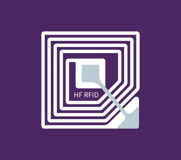 HF