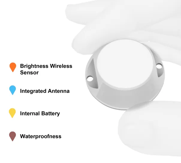 Sensors