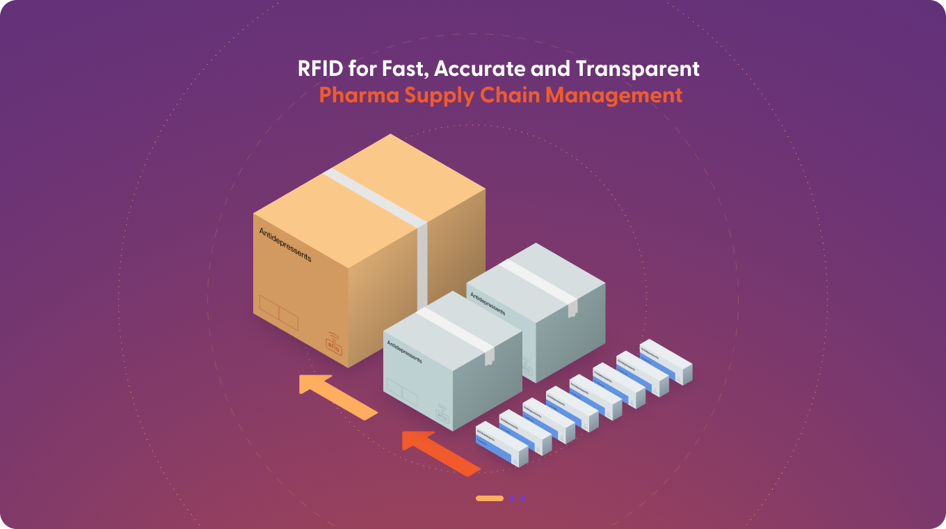 RFID Pharma Solution 1