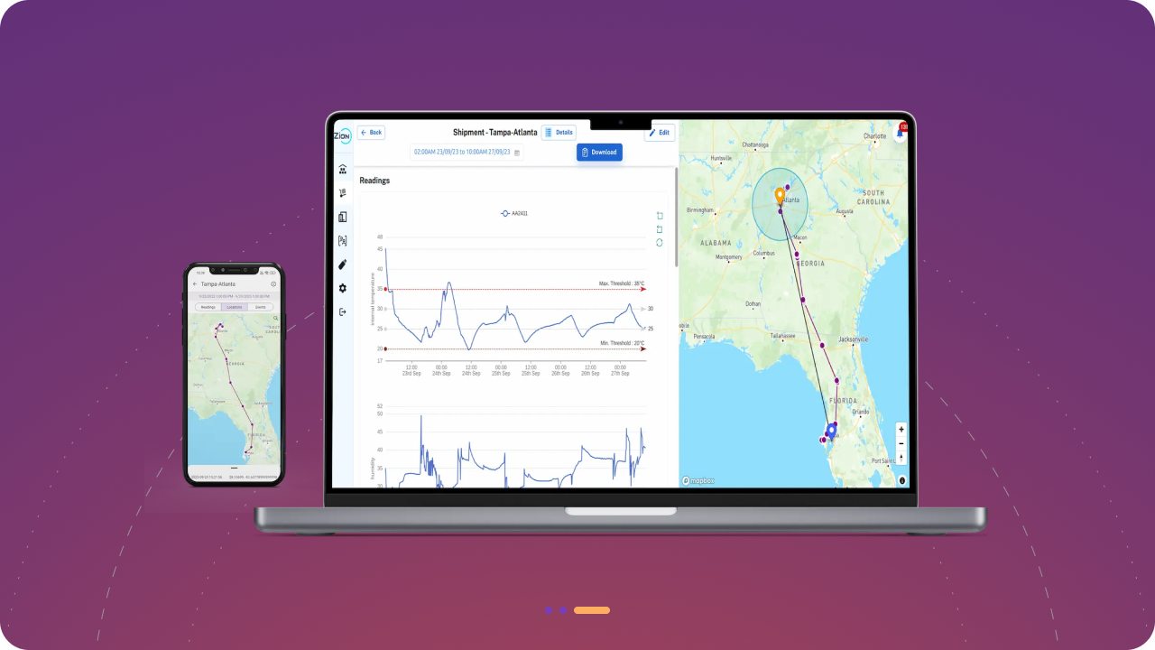 IoT Dashboard 3