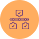 End-to-End Compliance Support